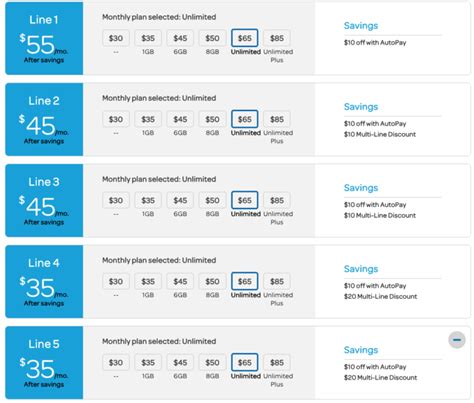 attmy wireless|Wireless Service: Cell Phones & Phone Plans .